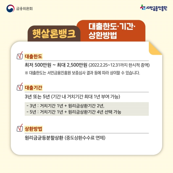 햇살론뱅크 지원대상 대출한도 기간 상환방법 금리