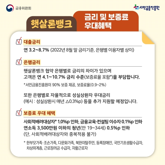 햇살론뱅크 지원대상 대출한도 기간 상환방법 금리