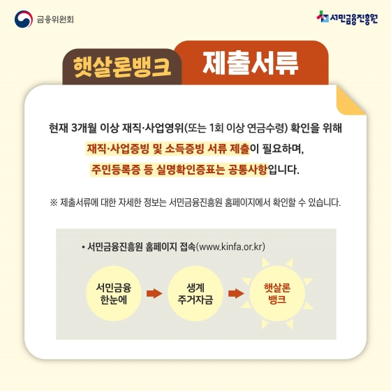 햇살론뱅크 지원대상 대출한도 기간 상환방법 금리